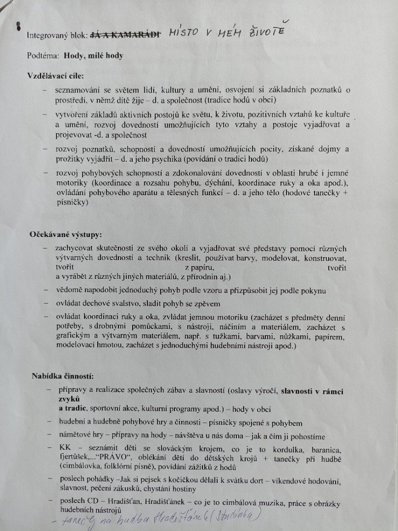 Týdenní plán od 29.9. do 3.10.2025